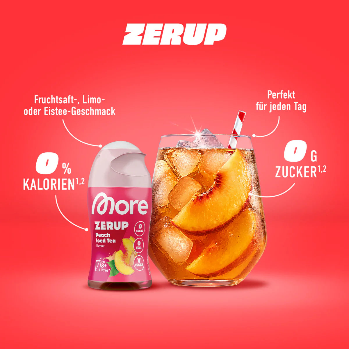 Zerup - Getränkesirup ohne Zucker
