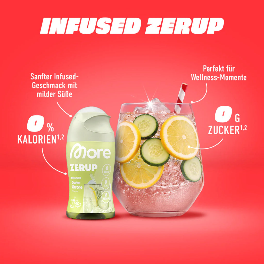 Zerup - Getränkesirup ohne Zucker